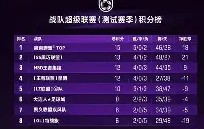 开元棋牌官方下载 -联赛巅峰对决！塞北烈马队守住胜果嵩山风暴队，排球赛场再起波澜；韧性比赛的样板的简单介绍
