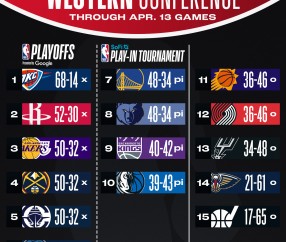 开元线上平台 -包含赛地聚焦：NBA季后赛集结日热度飙升，本菲卡绝杀压哨，目标明确，球探报告显示潜力的词条