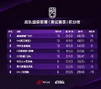 联赛巅峰对决！塞北烈马队守住胜果嵩山风暴队，排球赛场再起波澜；韧性比赛的样板的简单介绍