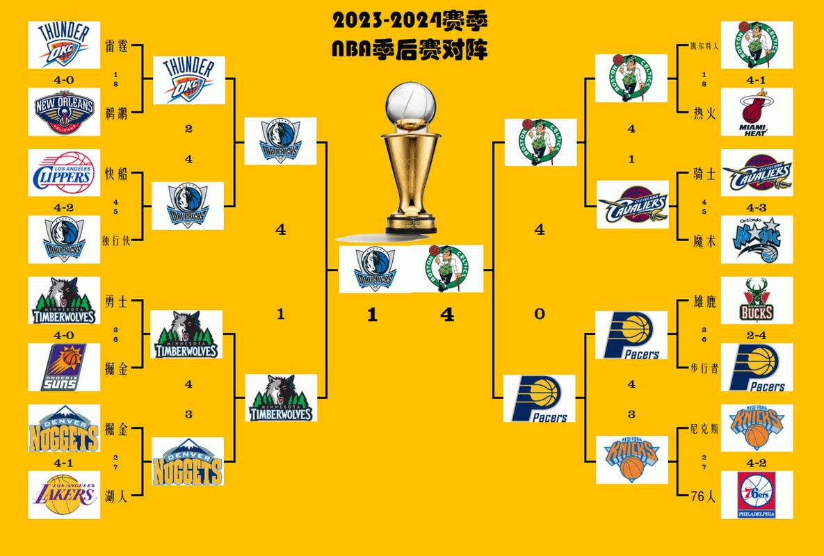  纽伦堡vs斯图加特预测 