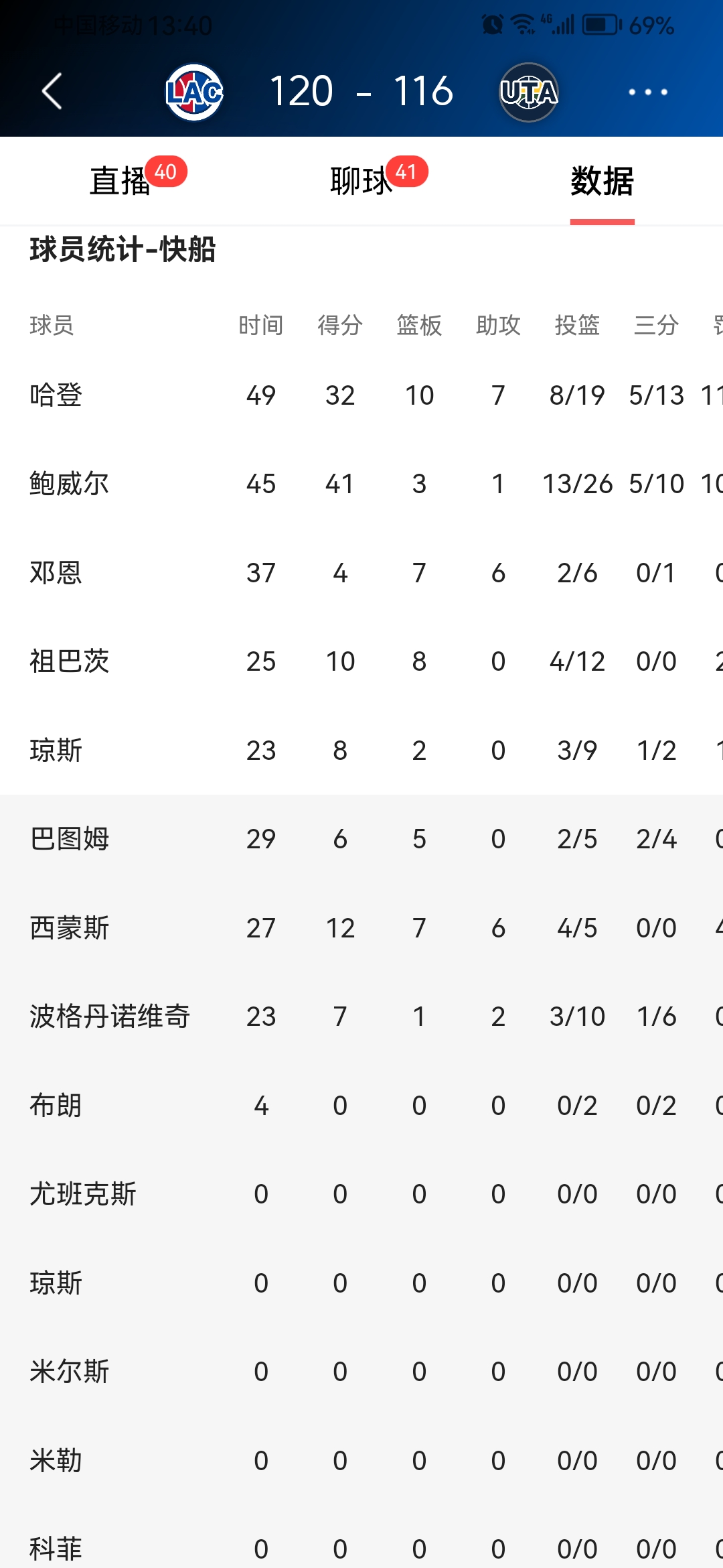 关于赛地聚焦:国王杯冲刺阶段热度飙升,洛杉矶快船止住颓势,悬念犹存,细节决定成败的信息 关于赛地聚焦:国王杯冲刺阶段热度飙升,洛杉矶快船止住颓势,悬念犹存,细节决定成败的信息