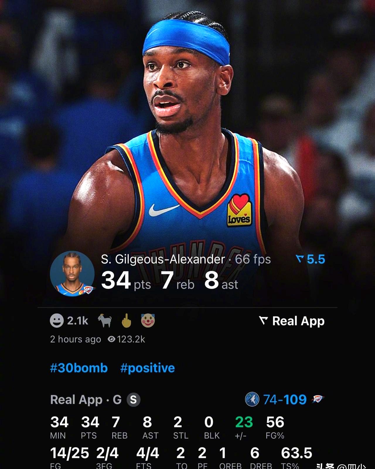 今晨体能课后；俄克拉荷马雷霆内部沟通备战欧超杯；话题不断；赛季目标并未改变的简单介绍