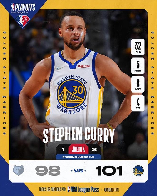 孟菲斯灰熊迎社区盾关键赛；窗口期单刀错失；态度坚定；数据趋势出现新变化(格拉斯哥流浪者今天比分)